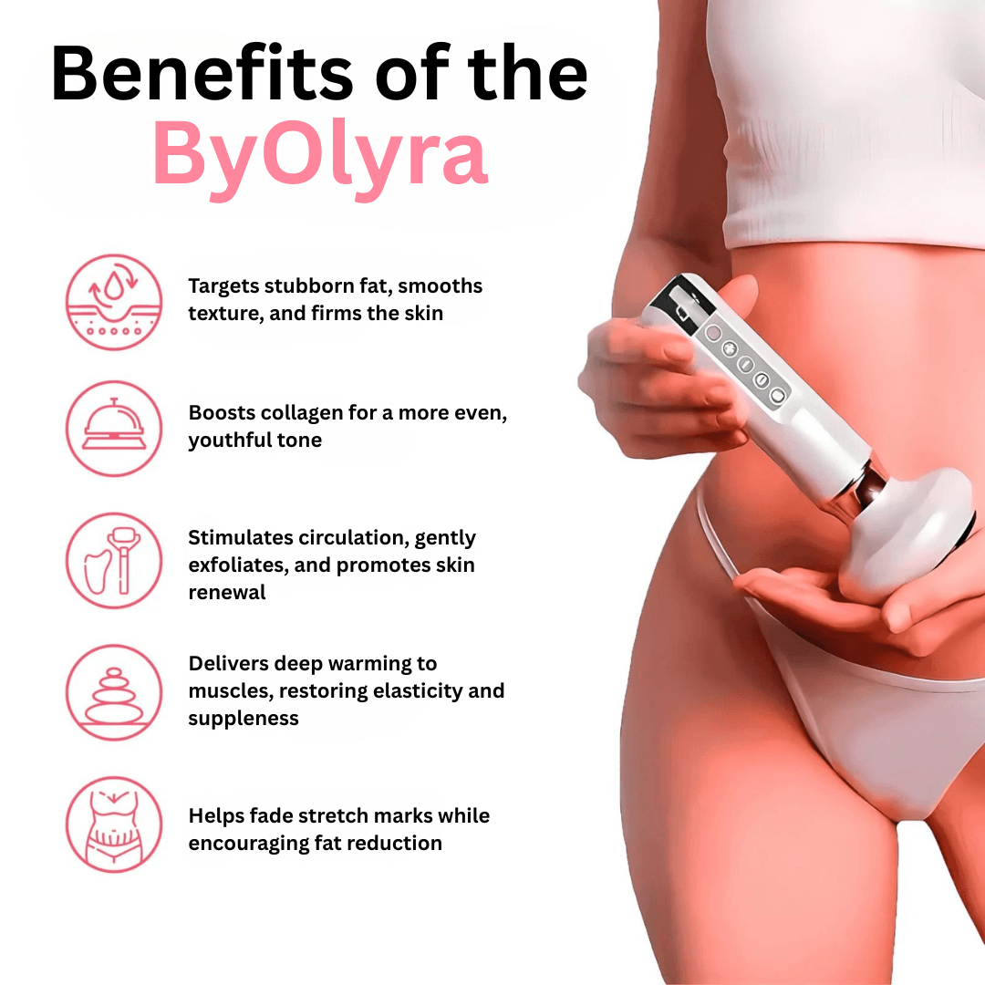 ByOlyra™ Cellulite Massager