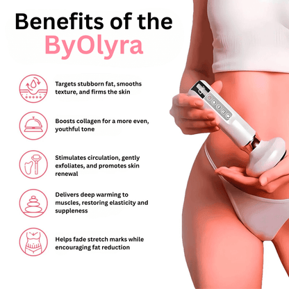 ByOlyra™ Cellulite Massager